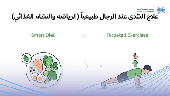 طرق-علاج-التثدي-عند-الرجال-طبيعيا
