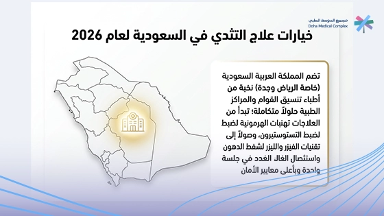 طرق-علاج-التثدي-عند-الرجال-في-السعودية