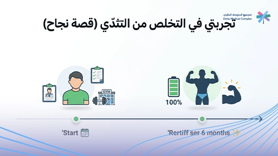 تجربتي-في-التخلص-من-التثدي