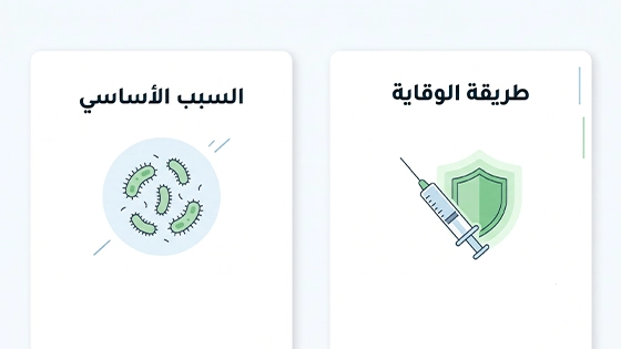 صورة-توضح-اسباب-التهاب-لسان-المزمار