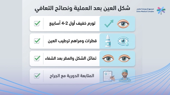 صورة-توضح-شكل-العين-بعد-عملية-ارتخاء-الجفن