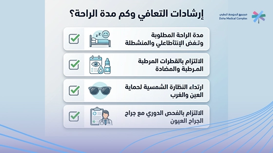 صورة-توضح-إرشادات-بعد-عملية-تثبيت-القرنية-المخروطية