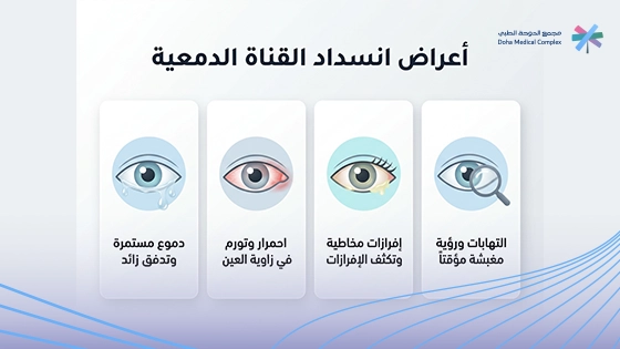 صورة-توضح-أعراض-انسداد-القناة-الدمعية