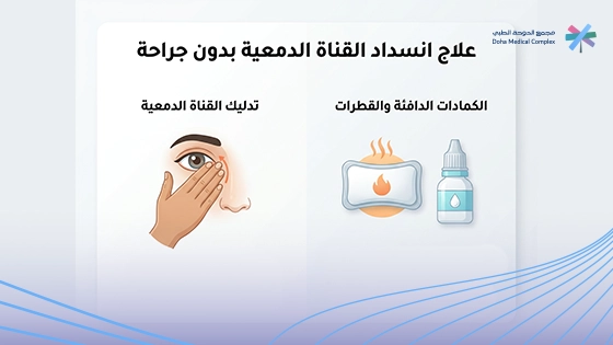 طرق-علاج-انسداد-القناة-الدمعية-بدون-جراحة