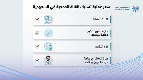 صورة-توضح-أسباب-اختلاف-سعر-عملية-تسليك-القناة-الدمعية