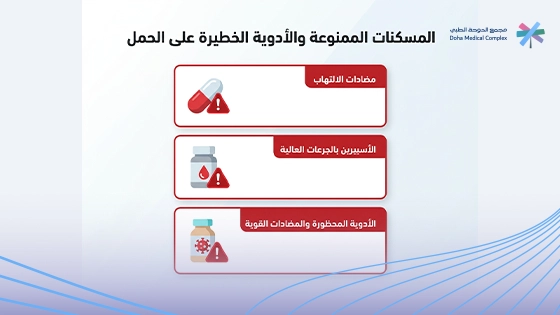 صورة-توضح-ما-هي-المسكنات-الممنوعة-للحامل