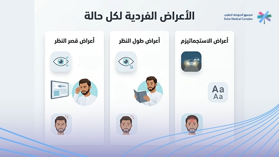 صورة-توضح-الفرق-بين-أعراض-الاستجماتيزم-وأعراض-طول-النظر-وأعراض-قصر-النظر