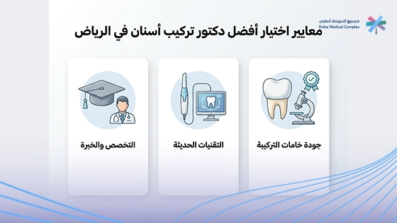 صورة-توضح-معايير-اختيار-افضل-دكتور-تركيب-اسنان-في-الرياض