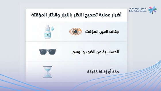 صورة توضح أضرار عملية تصحيح النظر بالليزر