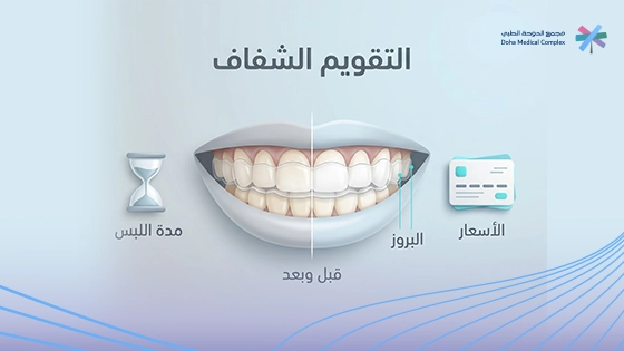 التقويم-الشفاف-للأسنان